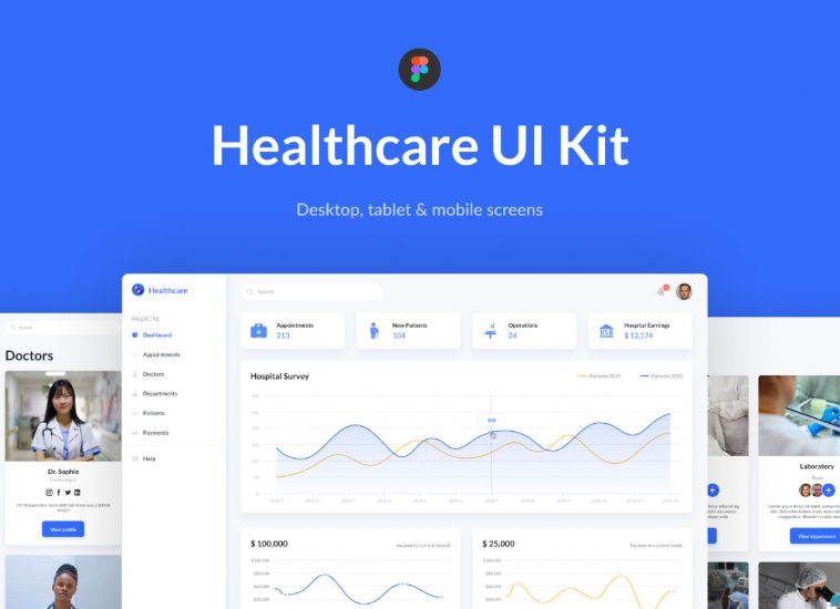 Healthcare Figma Dashboard UI Template Kit