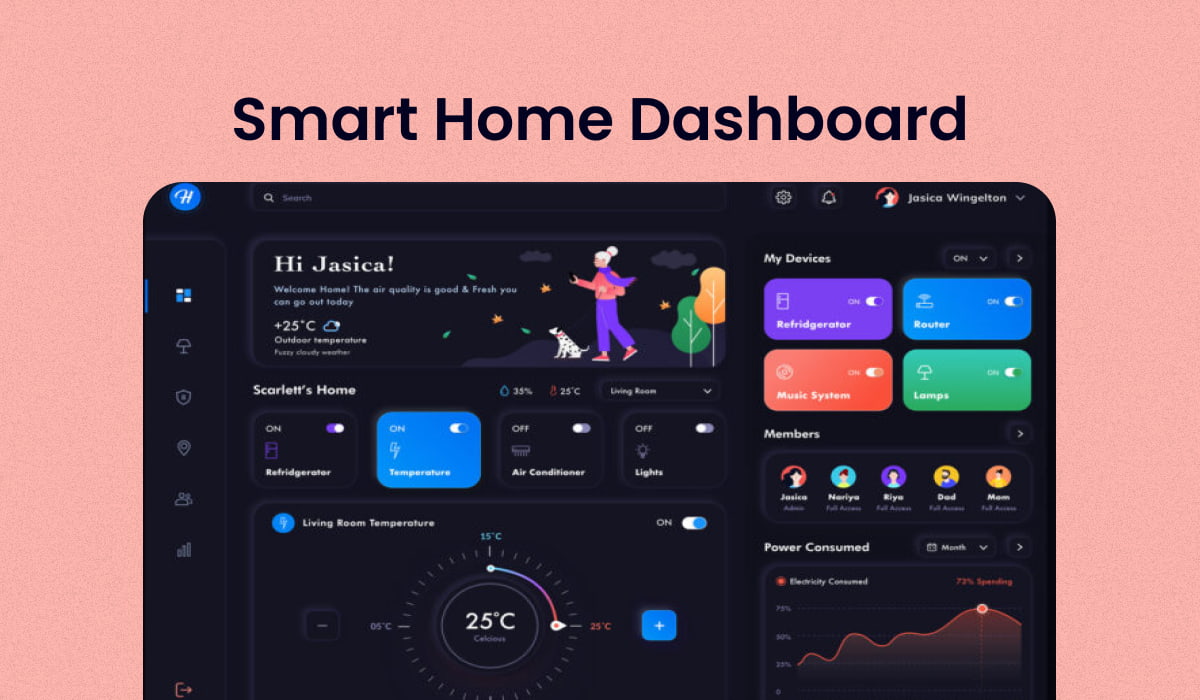 Sketch Smart Home Dashboard – Houssy