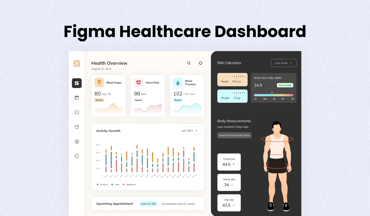 Healthcare Dashboard UI Kit For Figma